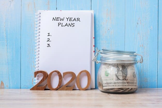 2025 401(k) Contribution Limits: Maximize Your Retirement Savings