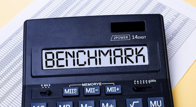 A close-up of a calculator showing the compound interest formula. The focus is on the variables and how they contribute to the final result.