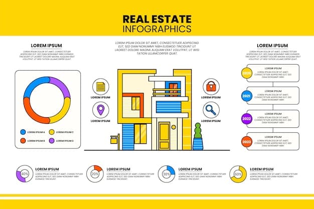 A detailed flowchart illustrating the step-by-step process of estate planning, from asset assessment to will creation and trust establishment. The chart is colorful and easy to understand.