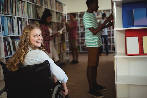 Financial Aid for Students with Disabilities in the US: Resources & Opportunities