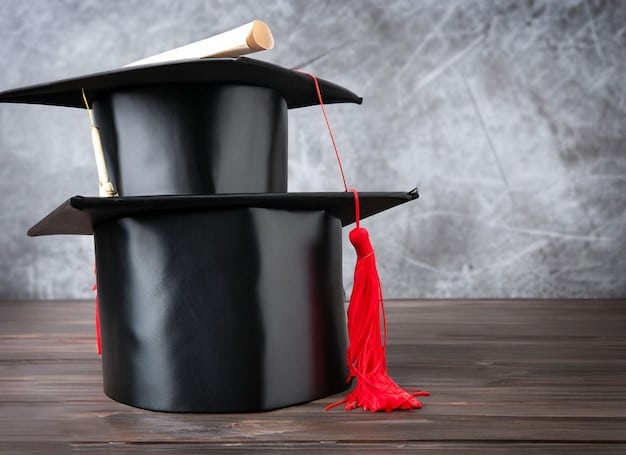 Student Loan Forgiveness Updates: Eligibility and Deadlines in 2025