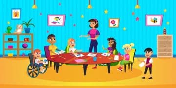 Early Childhood Education: Importance, Access, and Funding in the US - Cover Image