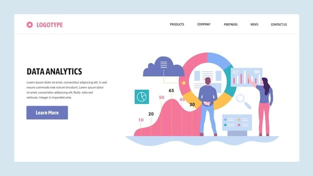 A detailed infographic illustrating the process of using data analytics for career decision-making. The infographic includes steps like 