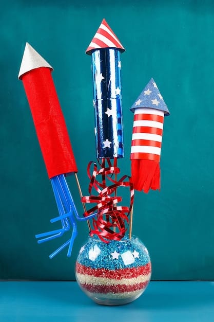 American Holidays 2025: A Cultural Calendar & Significance