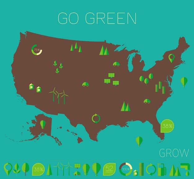 A map of the United States highlighting various national parks in green. Small icons indicate different activities available in parks, such as hiking, camping, and wildlife viewing. A label points to parks with entrance fees higher than $30.