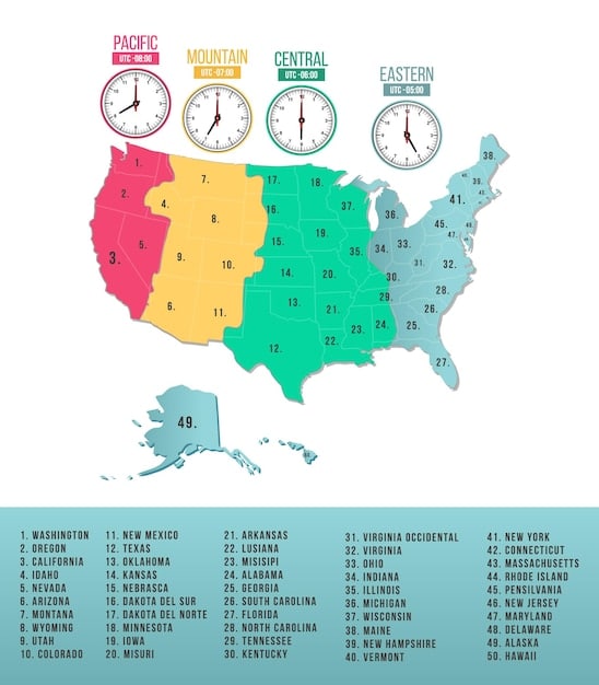 A visual representation of the different US time zones on a map, with each zone clearly labeled and color-coded. The map also highlights major cities in each time zone.