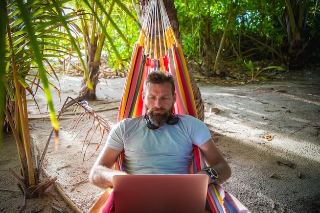 Earning Passive Income as a Digital Nomad in the US: 2025 Strategies